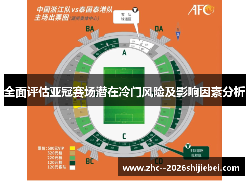 全面评估亚冠赛场潜在冷门风险及影响因素分析