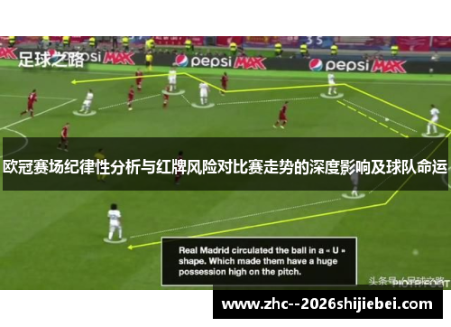 欧冠赛场纪律性分析与红牌风险对比赛走势的深度影响及球队命运