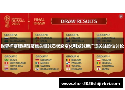 世界杯赛程提醒聚焦关键球员状态变化引发球迷广泛关注热议讨论