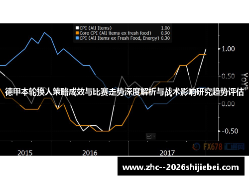 德甲本轮换人策略成效与比赛走势深度解析与战术影响研究趋势评估