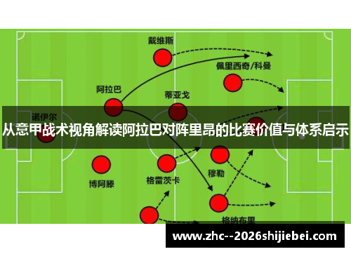 从意甲战术视角解读阿拉巴对阵里昂的比赛价值与体系启示