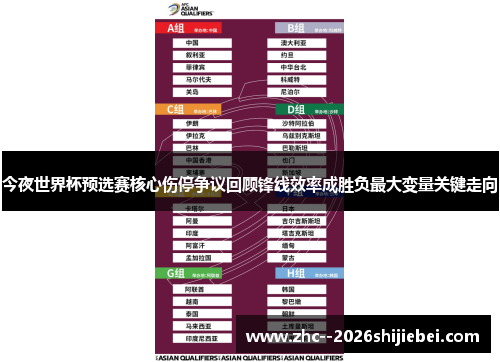 今夜世界杯预选赛核心伤停争议回顾锋线效率成胜负最大变量关键走向 今夜世界杯预选赛核心伤停争议回顾锋线效率成胜负最大变量关键走向