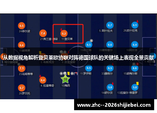 从数据视角解析登贝莱欧协联对阵德国球队的关键场上表现全景贡献