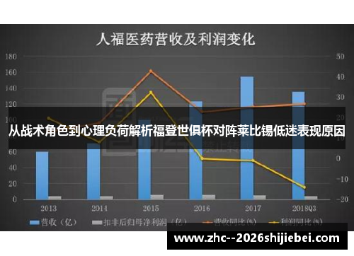 从战术角色到心理负荷解析福登世俱杯对阵莱比锡低迷表现原因
